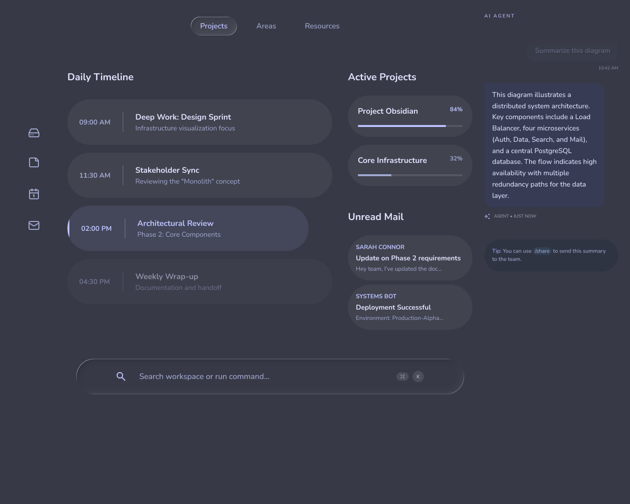 CloudOS dashboard interface